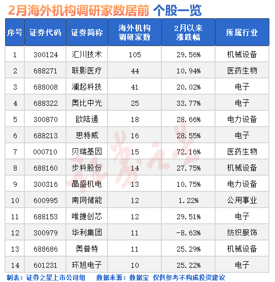 A股巨变，三大原因！发生了什么？