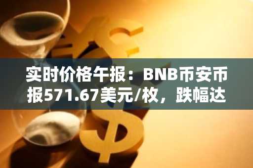 实时价格午报：BNB币安币报571.67美元/枚，跌幅达-1.00%