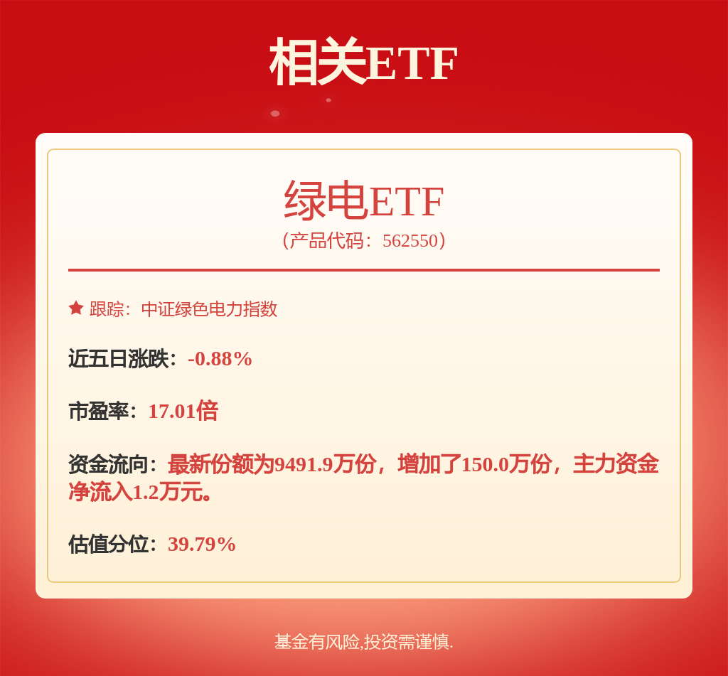 前瞻性布局核聚变能源领域 浙能电力(600023.SH)拟约7.5亿元参股中国聚变能源公司