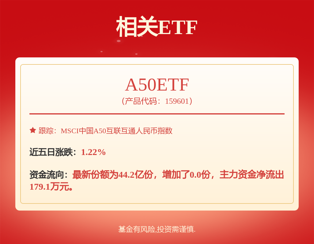 比亚迪(002594.SZ)完成配售H股