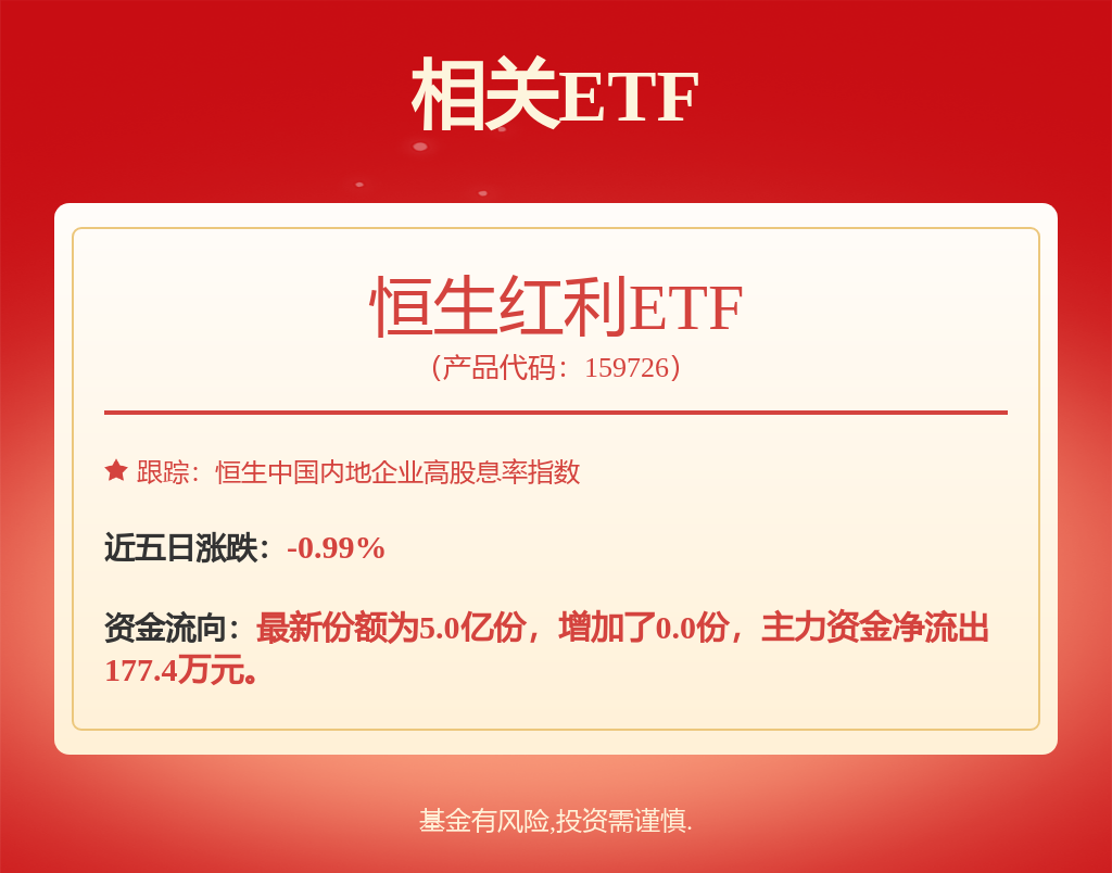 研究早观点