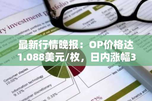最新行情晚报：OP价格达1.088美元/枚，日内涨幅3.52%