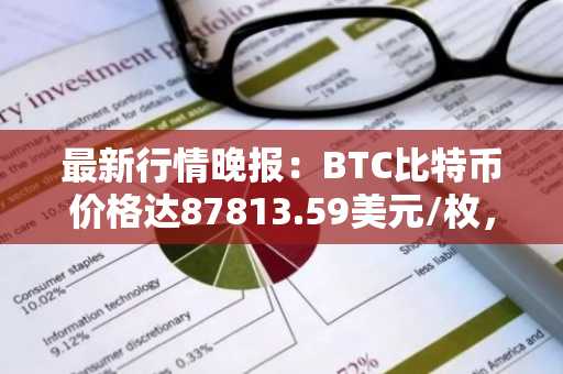 最新行情晚报：BTC比特币价格达87813.59美元/枚，日内跌幅-1.00%