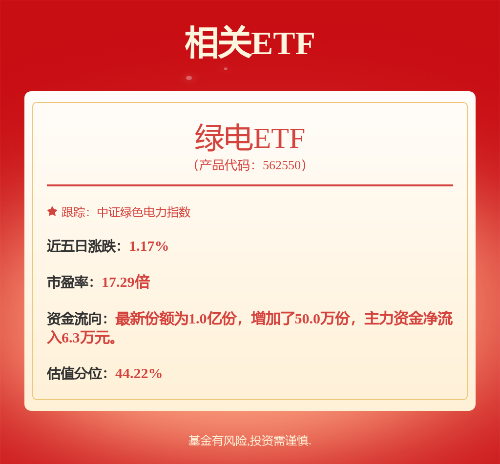 华电国际: 关于上海证券交易所并购重组审核委员会审核公司发行股份及支付现金购买资产并募集配套资金暨关联交易事项会议安排的公告