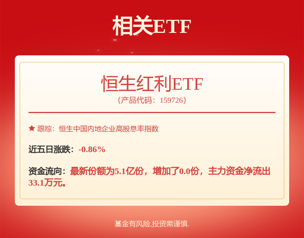 兖矿能源(600188.SH)发布2024年度业绩，归母净利润144.25亿元，下降28.39%