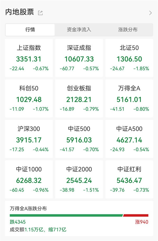 化工大牛股突然跌停！资金强势入驻这类股