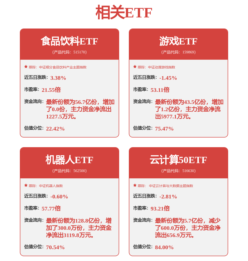 轻工制造行业点评：重视以旧换新催化下的经营复苏