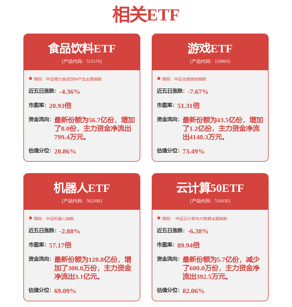 大消费行业周报（3月第3周）：1-2月社零稳中向好