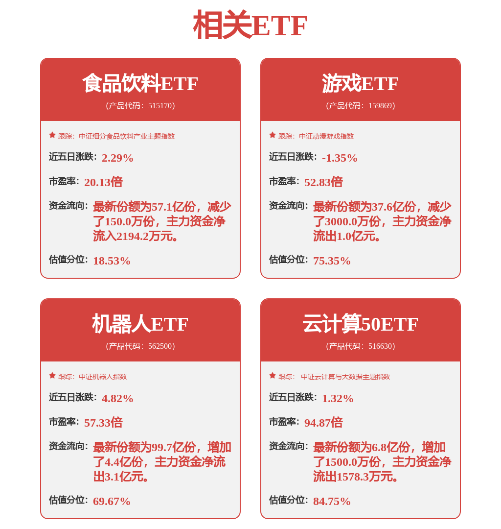 华龙内参2025年第29期，总第1828期（电子版）