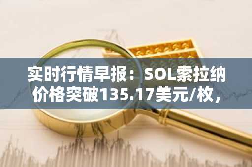 实时行情早报：SOL索拉纳价格突破135.17美元/枚，日内涨2.02%