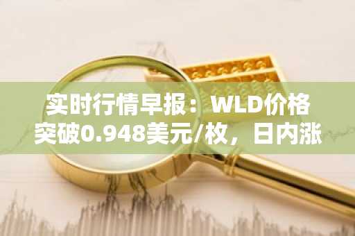 实时行情早报：WLD价格突破0.948美元/枚，日内涨3.61%