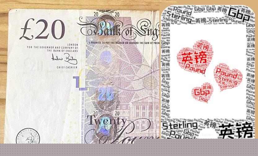 英镑市场分析：强势反弹剑指1.3000，避险与政策分歧主导行情