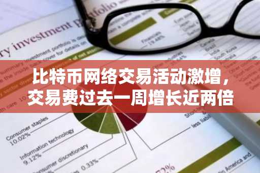 比特币网络交易活动激增，交易费过去一周增长近两倍