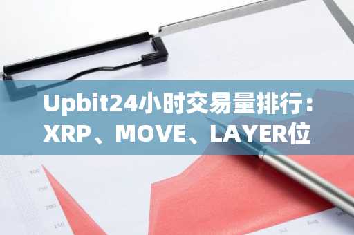 Upbit24小时交易量排行：XRP、MOVE、LAYER位居前三