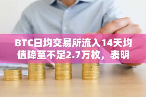 BTC日均交易所流入14天均值降至不足2.7万枚，表明流动性收缩和投资者谨慎情绪增强