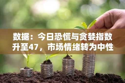 数据：今日恐慌与贪婪指数升至47，市场情绪转为中性