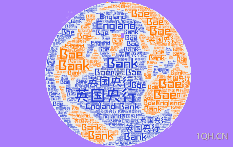 英国央行表态不会轻易降息！英镑短线上涨30点！