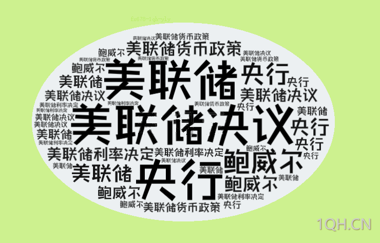 3月FOMC利率决议声明偏鸽派，美联储下调GDP预测