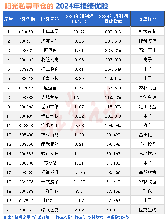 突发，全球跳水！原因找到了