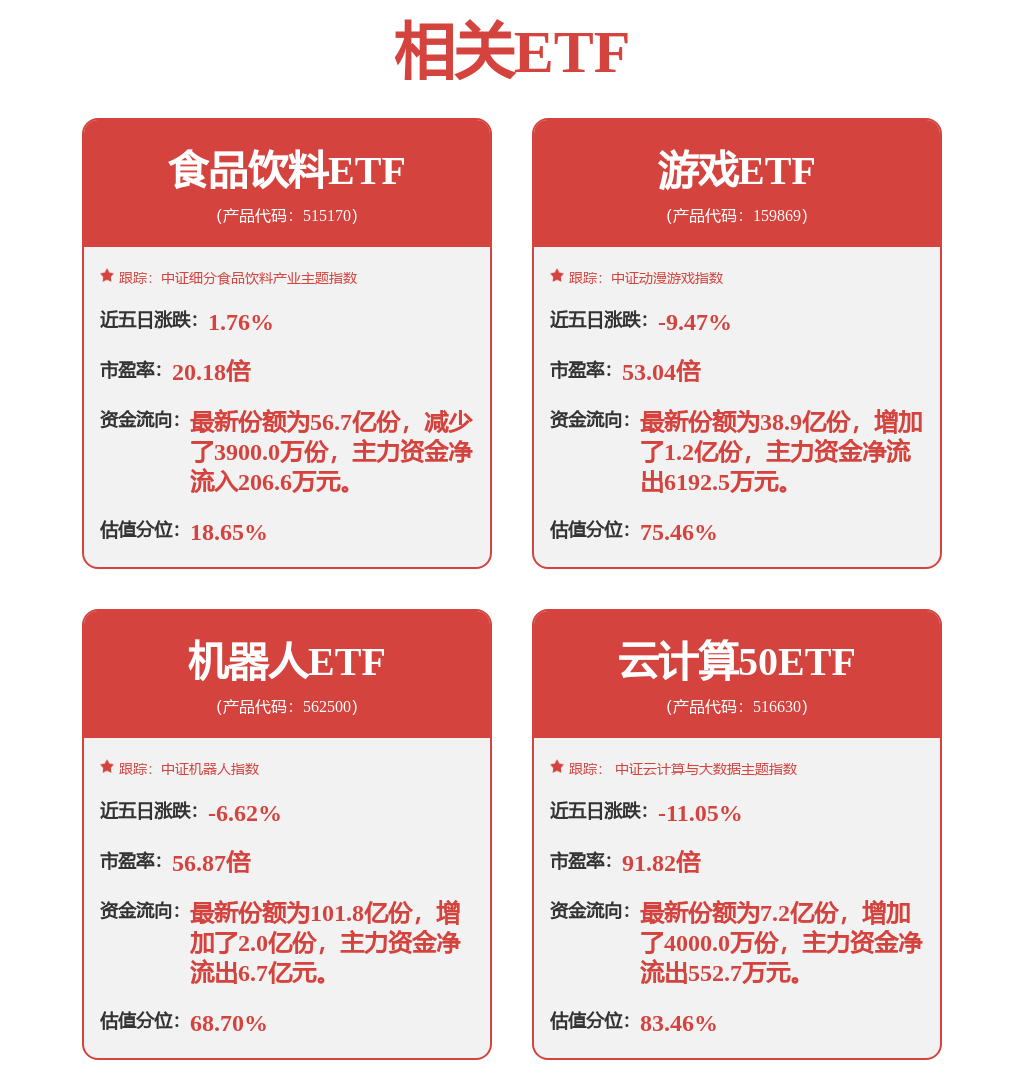 中鼎股份(000887.SZ)子公司与埃夫特签署战略合作协议