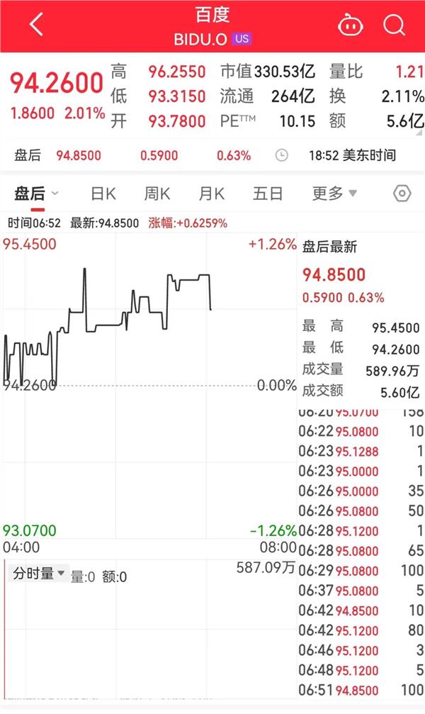最新！热门赛道爆出大消息，机构资金已潜伏