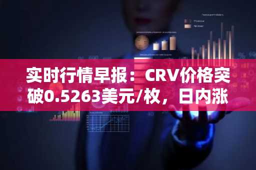 实时行情早报：CRV价格突破0.5263美元/枚，日内涨3.36%