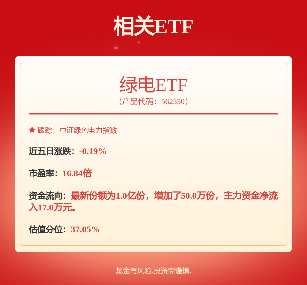 华电国际: 关于超短期融资券发行的公告