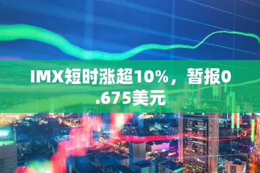 IMX短时涨超10%，暂报0.675美元