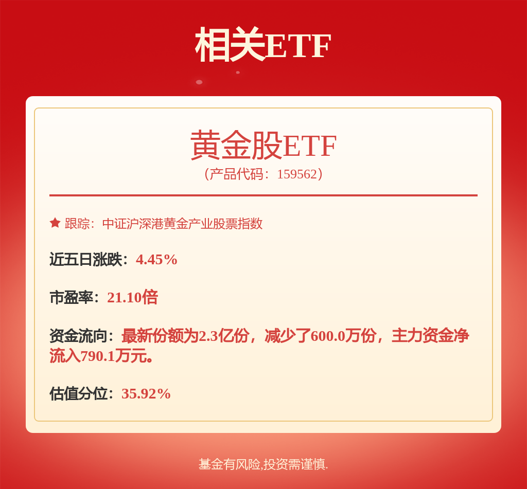 山金国际: 2024年年度审计报告