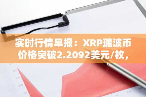 实时行情早报：XRP瑞波币价格突破2.2092美元/枚，日内涨3.54%
