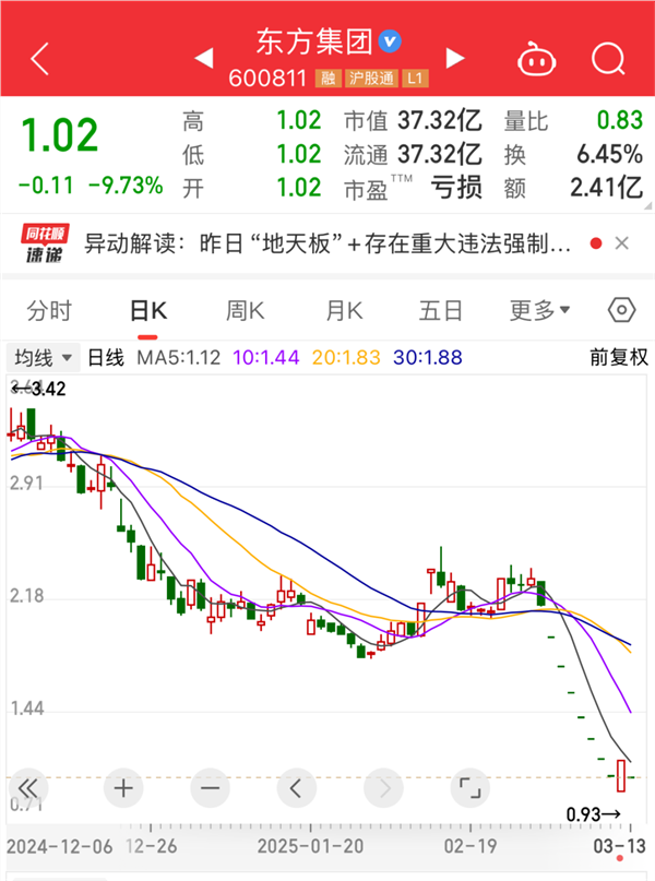 数字经济概念股机构关注度高！11只业绩大增概念股出炉