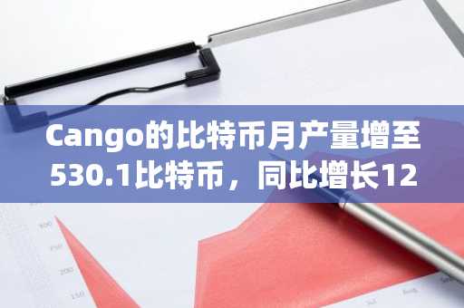 Cango的比特币月产量增至530.1比特币，同比增长12%