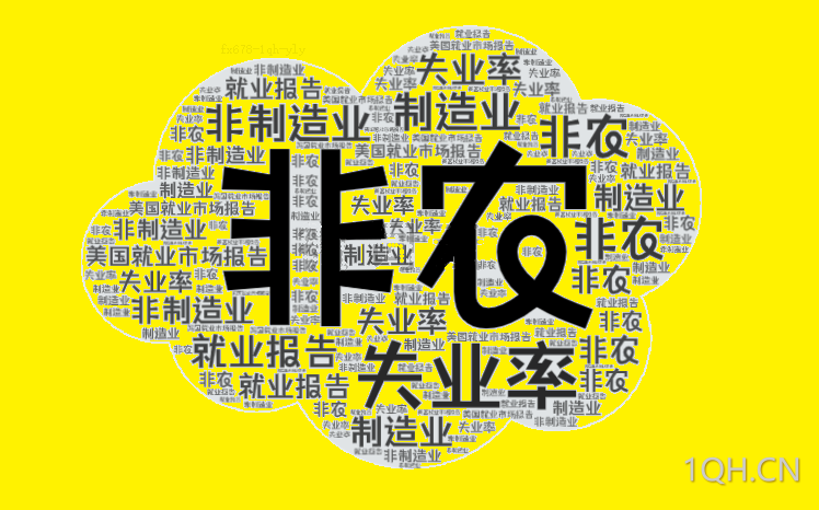 非农前瞻：关税重拳冲击就业市场，标普500跌势恐难止步？