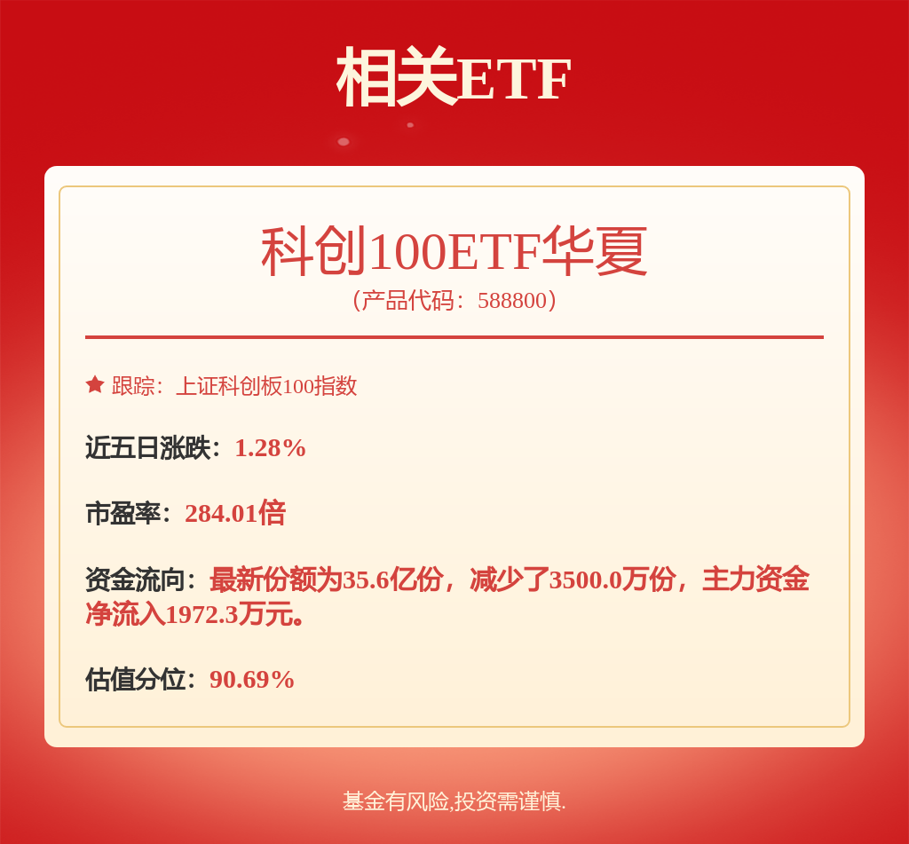惠泰医疗(688617.SH)副总经理韩永贵完成减持2.99万股