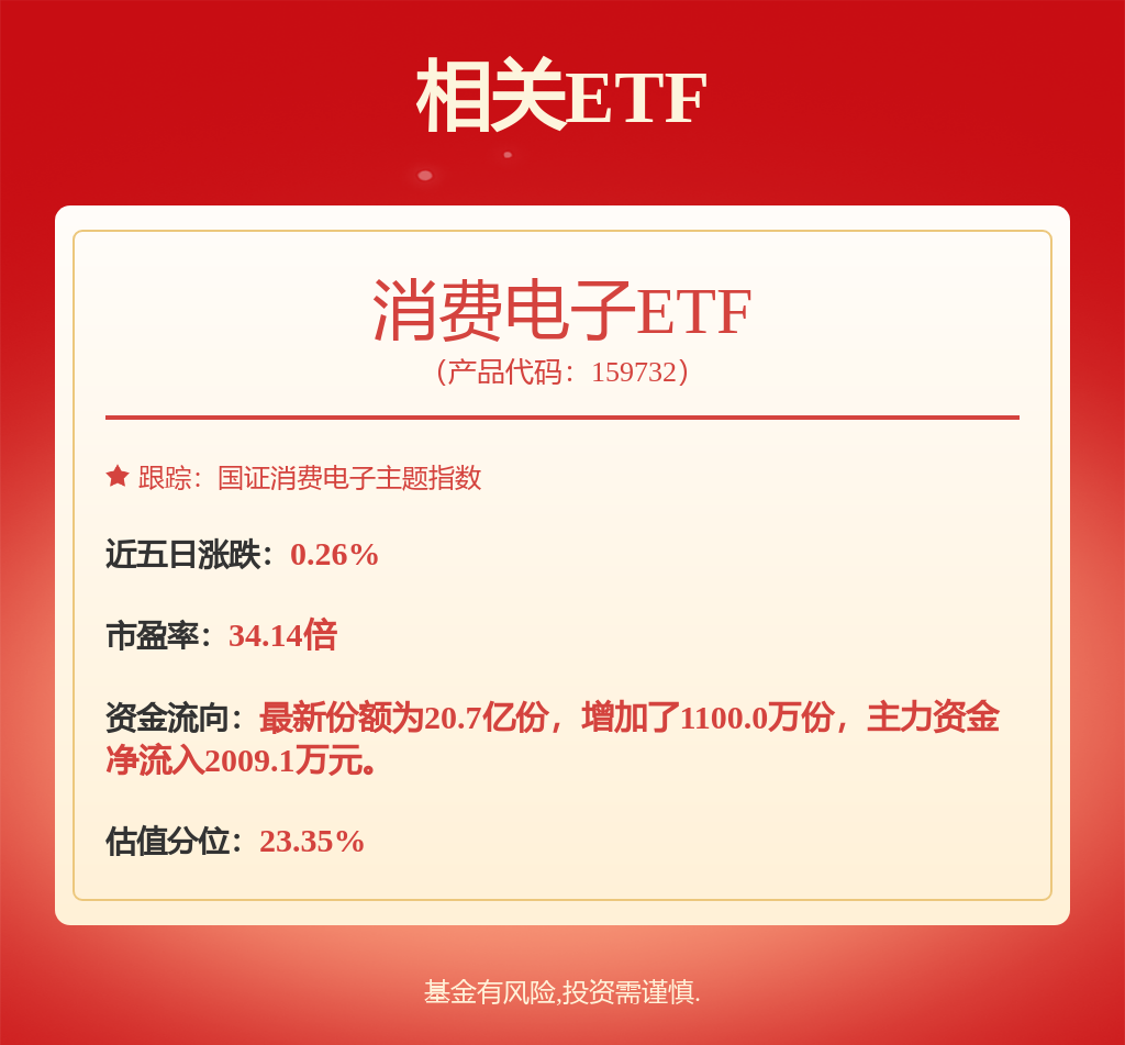 长电科技(600584.SH)发布一季度业绩，归母净利润2.03亿元，同比增长50.39%