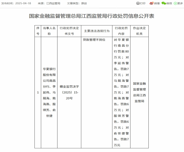 华夏银行涉“贷款管理不到位”被罚，营收“压舱石”地区不良贷款率上升，个贷不良率两连升