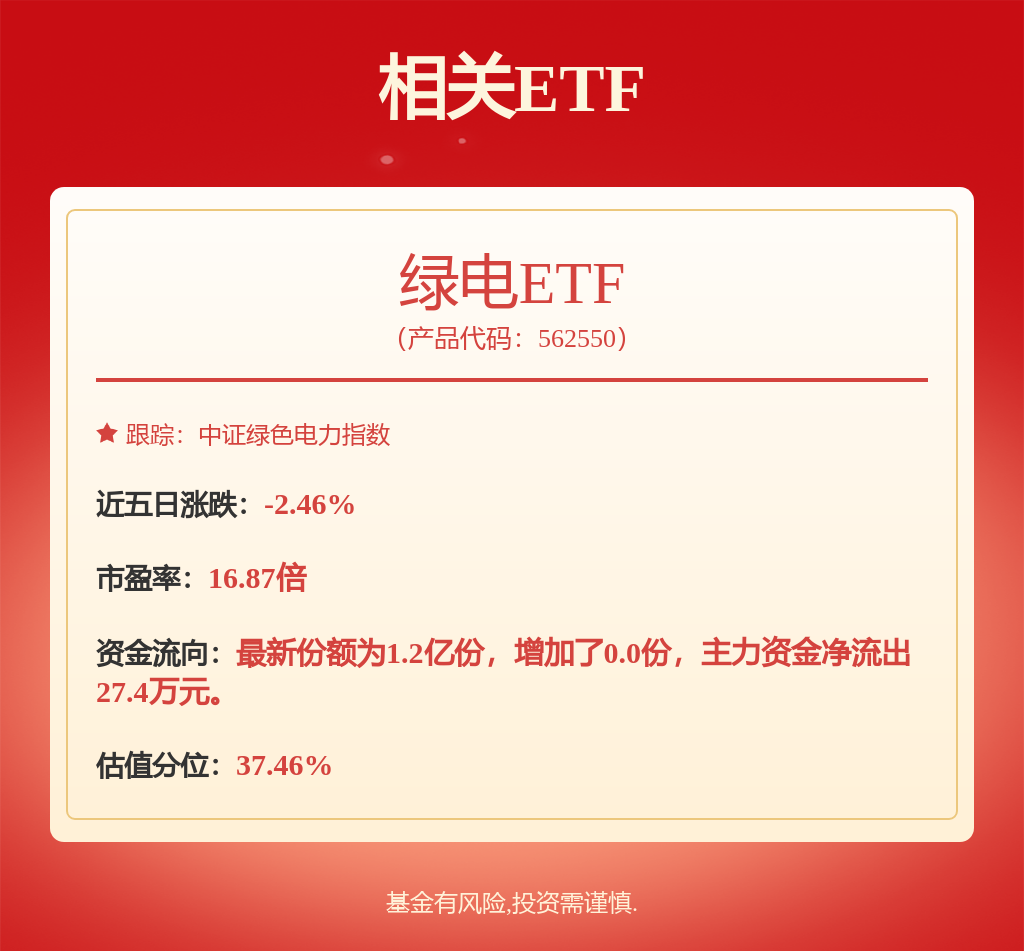 川投能源(600674.SH)发布2024年度业绩，归母净利润45.08亿元，增长2.45%