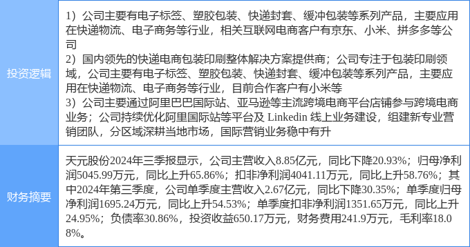 4月25日天元股份涨停：拼多多概念股，跨境电商，小米概念股概念热股