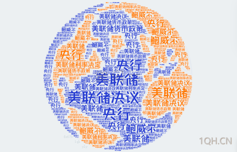 避险资产失灵！美债暴跌会否迫使美联储紧急降息？