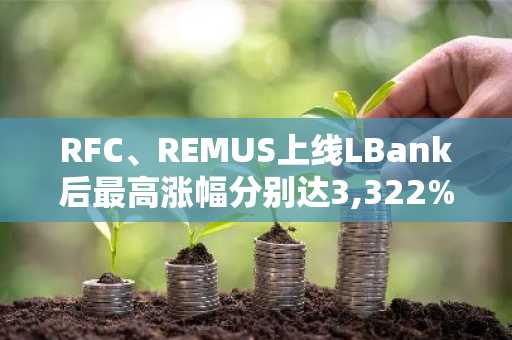 RFC、REMUS上线LBank后最高涨幅分别达3,322%、255%，均破新高