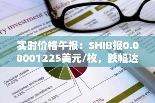 实时价格午报：SHIB报0.00001225美元/枚，跌幅达-2.00%