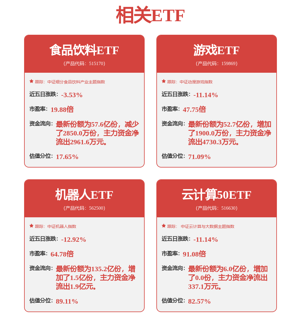 华测导航(300627.SZ)发预增，预计一季度归母净利润1.35亿元至1.43亿元，同比增长30.99%至38.75%