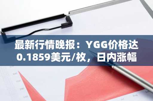 最新行情晚报：YGG价格达0.1859美元/枚，日内涨幅3.57%