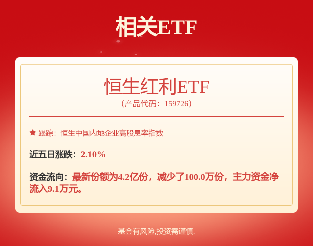 兖矿能源(600188.SH)发布一季度业绩，归母净利润27.1亿元，同比下降27.89%