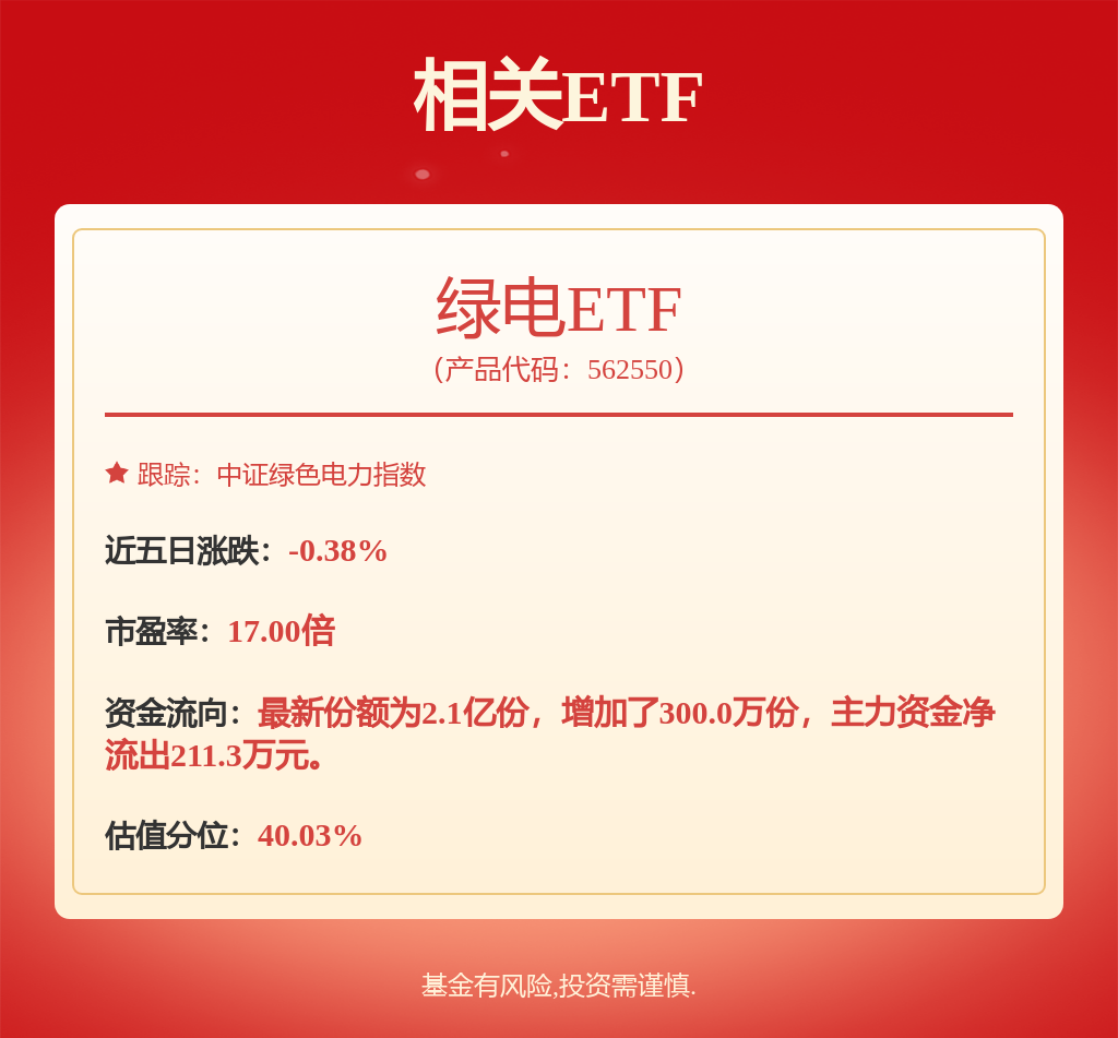 中国核电(601985.SH)浙江三门核电项目获核准