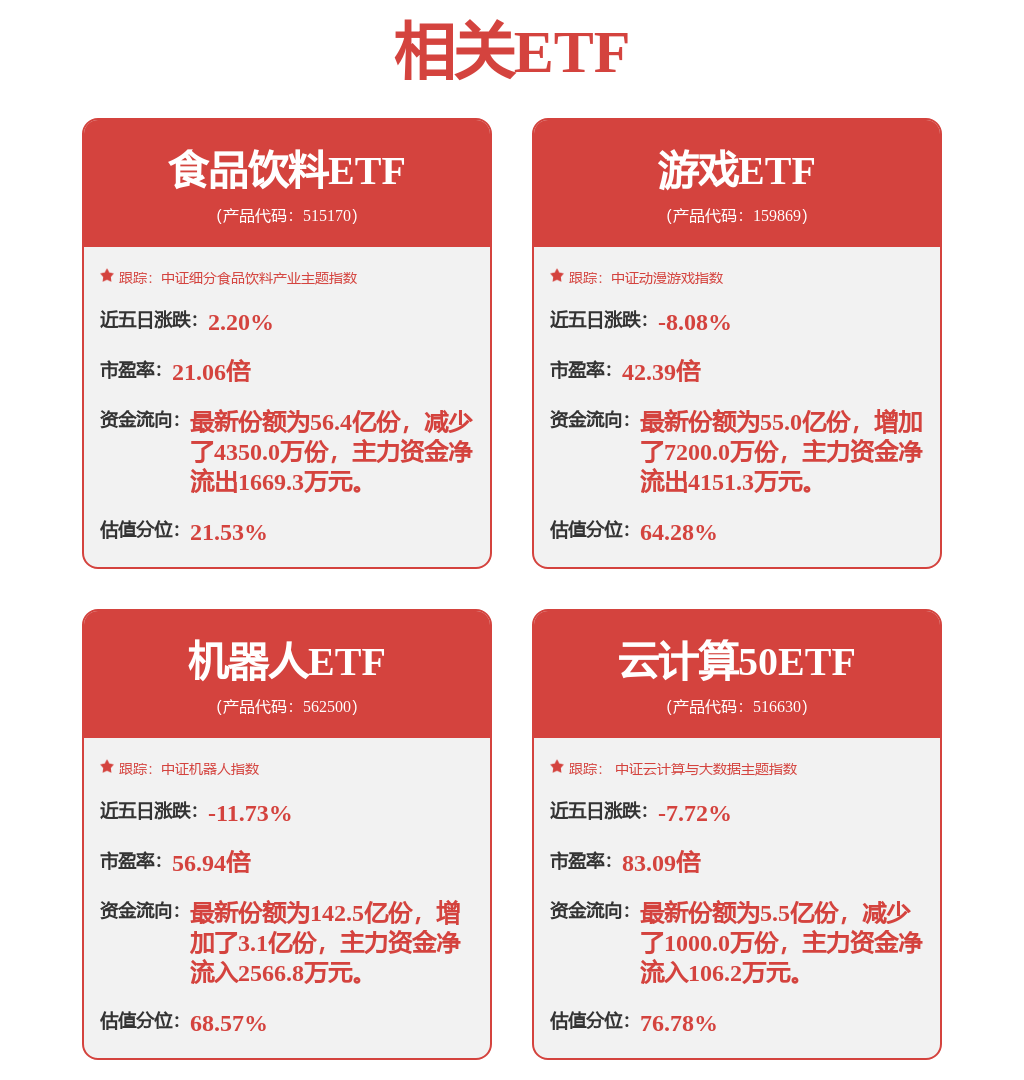 全志科技(300458.SZ)发预增，预计一季度归母净利润8500万元至1亿元，同比增长73.16%至103.72%