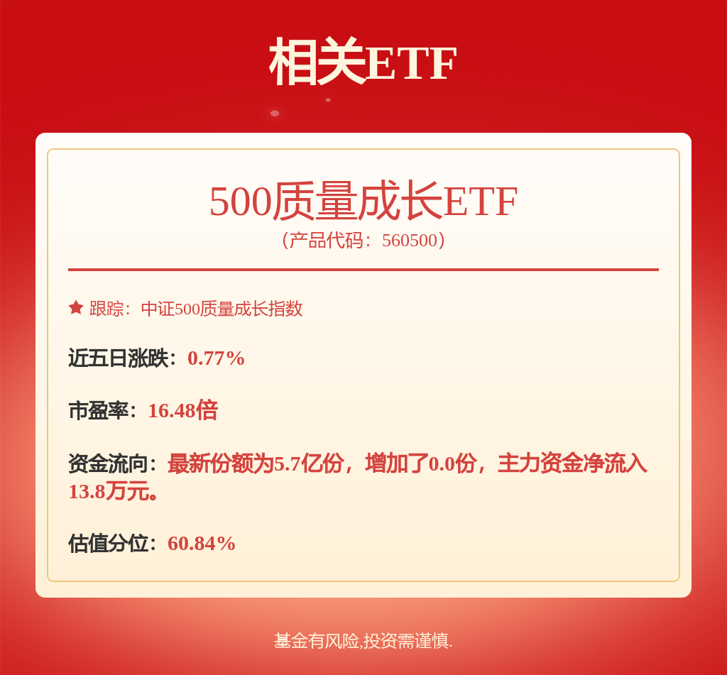 天孚通信(300394.SZ)发布2024年度业绩，归母净利润13.44亿元，同比增长84.07%