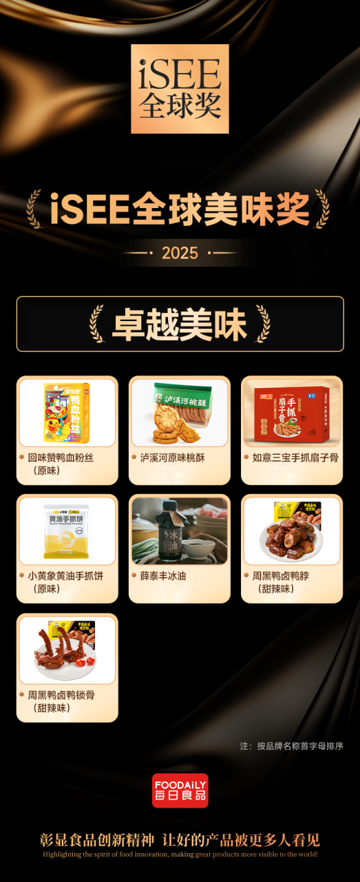 成为iSEE全球卓越美味奖唯一双料王者，周黑鸭如何引领卤味新标杆？