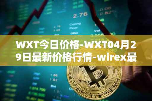 WXT今日价格-WXT04月29日最新价格行情-wirex最新走势消息