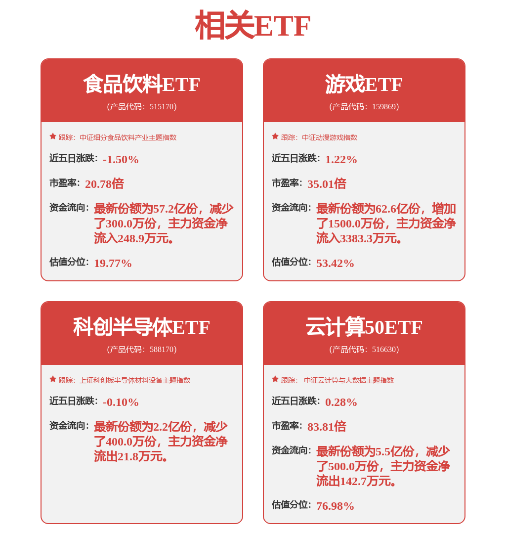 紫光股份(000938.SZ)发布一季度业绩，归母净利润3.49亿元，同比下降15.75%